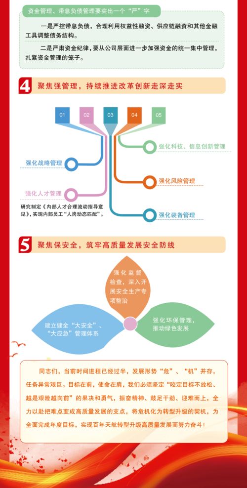 一图读懂 公司2020年上半年生产经营工作报告